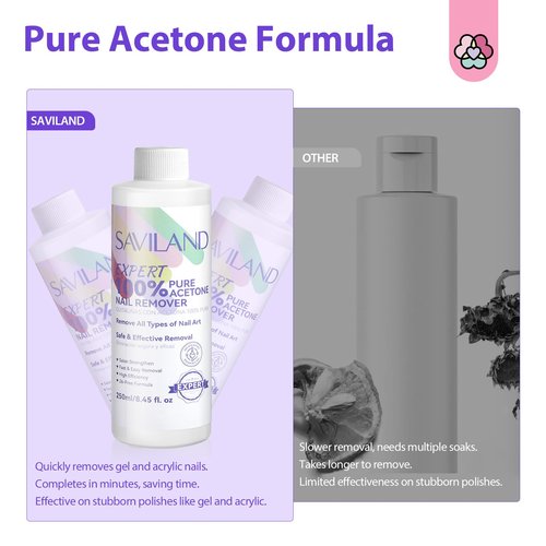 SAVILAND Nail Polish Remover Kit: 2 Pcs 250 ML Gel Nail Polish Remover Safe Removal Gel Remover with Cuticle Oil Removal Tools for Gel Polish Acrylic Dip Powder Salon Home Use