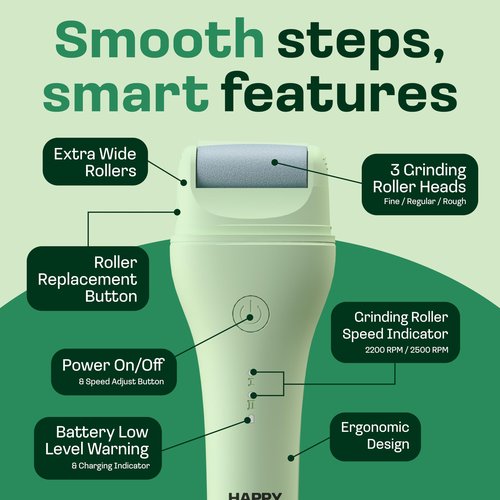 HAPPY SOLES Electric Sole Buffer Foot Callus Remover - Rechargeable Electric Foot File for Dead Dry Skin - Professional Pedicure Tool - Smooth Cracked Heels & Calloused Feet - Ultimate Self-Care Tool