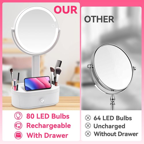 SANYCASA Makeup Mirror with Lights, Lighted Makeup Mirror with Magnification, 80 LED Vanity Mirror with Lights, 3 Color Modes & Stepless Dimming, Shatterp roof & Stable Base