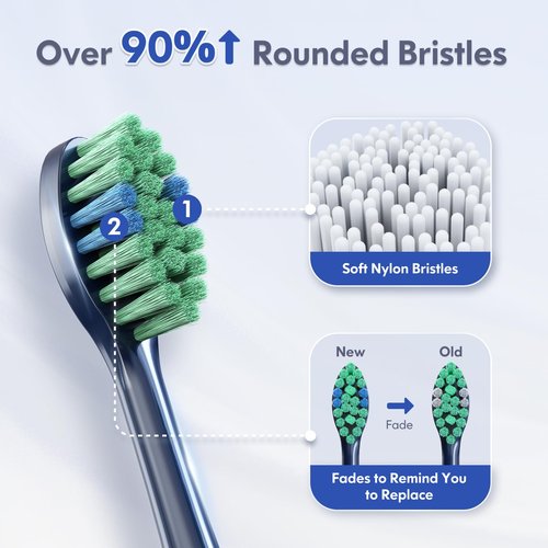 Electric Toothbrush for Adults Kids Electric Toothbrush Rechargeable Sonic Toothbrush Ultrasonic Toothbrush with Travel Case, Holder & 7 Brush Heads, 6 Modes & 3 Intensities, 2-Minute Timer (Blue)