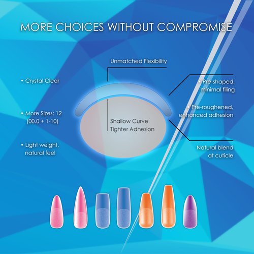 Soft Gel Tips Ultra Clear Pre-Roughened 550 pcs (Long Almondletto)