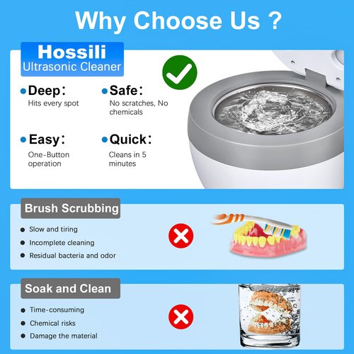 Hossili Ultrasonic Retainer Cleaner Machine, 45kHz 200ML Dental Cleaning Pod with 4 Wash Modes, Digital Timer for Denture Cleaner, Aligners, Mouth Guards, Braces, Jewelry & Toothbrush Heads (White)