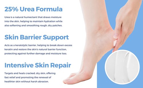 PodiPharm UREBALM25 500mL Ultra Moisturising Cream with 25% Urea For Cracked, Dry or Rough Skin UREA BALM