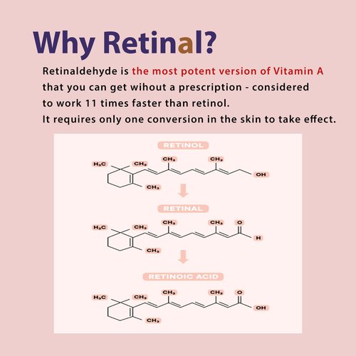 100% Pure Volufiline Concentrate & Advanced Retinol Pro Serum 0.5 - Firming, Anti-Wrinkle, and Radiance-Boosting w/Centella Asiatica Niacinamide Hyaluronic Acid for Mature Skin Korean Skincare