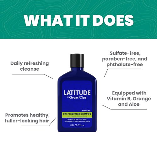 GREAT CLIPS LATITUDE Daily Hydrating Shampoo | Men's Shampoo that Promotes Full + Healthy Hair | For All Hair Types | 32oz