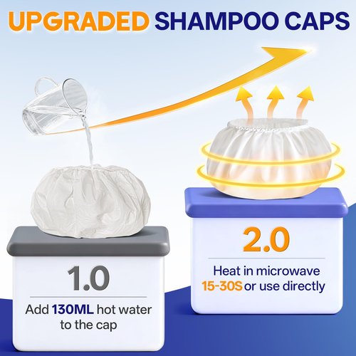 Tolnetr No Water Rinse Shampoo Caps, Microwavable Waterless Shampoo Cap for Bedridden Patients Elderly, Rinse Free Dry Hair Washing Caps for Camping, PH Balanced, Portable, Easy Life, 8 Pack