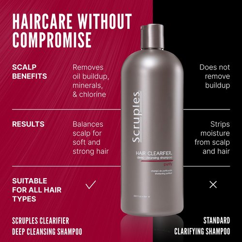 Scruples Hair Clearifier Shampoo - Professional Grade Deep Cleansing Shampoo - Clarifying Agents Remove Metals, Minerals and Chlorine - Detox and Vitality Boosting for All Hair Types (33.8 oz)