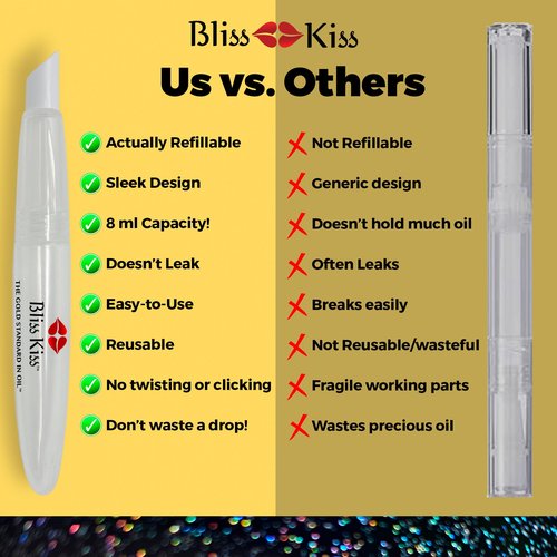 Bliss Kiss 3-Refillable Cuticle Oil Pens + Simply Pure Nail & Cuticle Oil