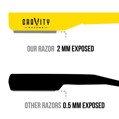 GRAVITY RAZORS Professional Straight Razor Kit – Minimal Exposure, Includes 10 Premium Blades, 2mm Exposed, Yellow