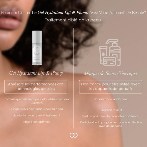Project E Beauty Lift & Plump Hydration Gel 24-Hour Hydration | Anti-Aging Brightening Treatment | Hydrating & Moisturizing Facial Skincare | Anti-Wrinkle | For Dry or Rough Skin | 50ml