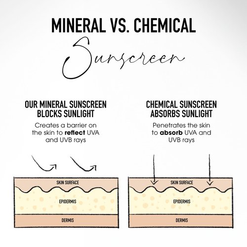 bareMinerals Complexion Rescue Tinted Moisturizer for Face with SPF 30 + Hyaluronic Acid, Hydrating Tinted Mineral Sunscreen for Face, Skin Tint, Vegan
