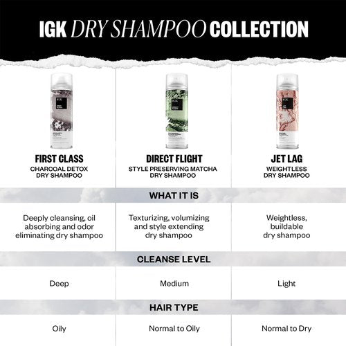 IGK FIRST CLASS Detoxifying Charcoal Shampoo Jumbo Size | Deep-Cleansing, Oil-Absorbing Clarifying Shampoo for Scalp Reset & Volume | 11 oz