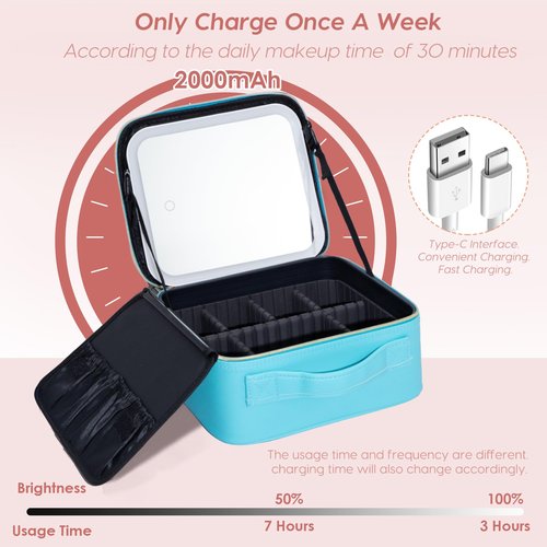 Gdsshuhung Makeup Bag with Mirror | Partitionable Professional Makeup Organizer | Large Travel Makeup Bag for Women | Cosmetic Case for Daily & On-the-Go Use (Lake Blue)