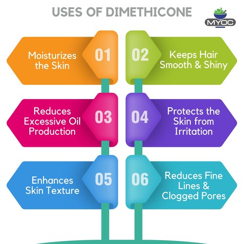 MYOC Pure Dimethicone No Adulterants |used For Hair, Lips, Body And Skin Conditioning Products| Dimethicone Moisturizer| Cosmetic Grade - (240 ml) (8.11 Fl Oz) | Pack Of 2