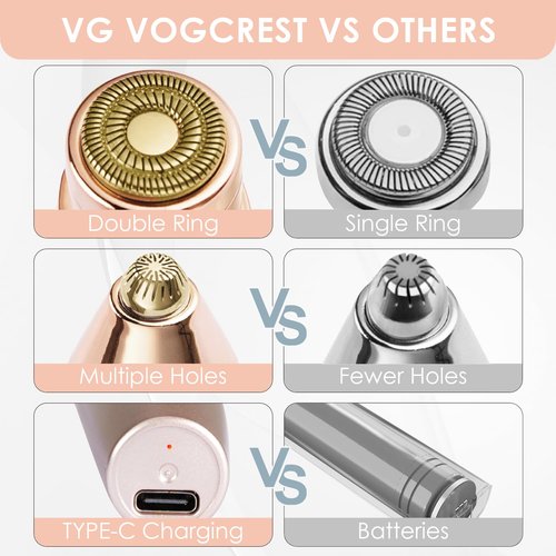 VG VOGCREST 2 in1 Eyebrow Facial Trimmer with Replacement Heads - Rechargeable Facial Hair Removal and Eyebrow Shaver - Face Lips Body Painless Facial Razor with Built-in LED Light (Rose Gold)