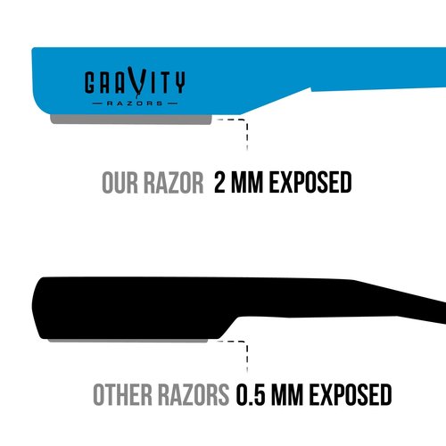 Professional Straight Razor Bundle - Stainless Steel Straight Edge Razor with 20 Gravity Premium Blades (Mystique, Dynasty)
