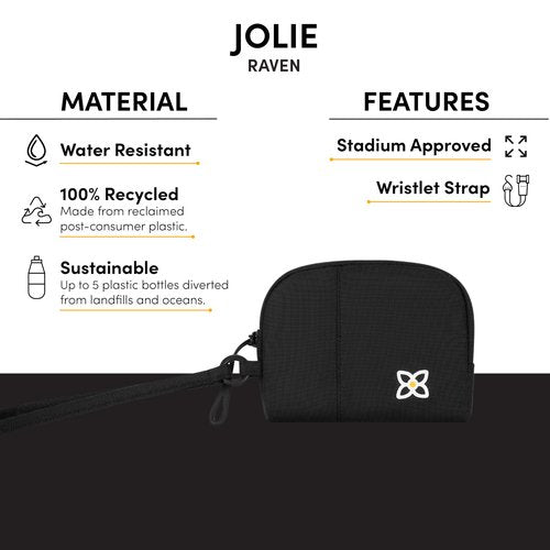 Sherpani Jolie, Lightweight Travel Pouch, Cosmetic Bag, Recycled Wristlet Bag, Toiletry Bag for Women (Raven, Small)
