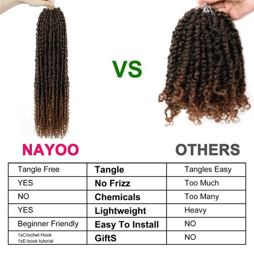 Passion Twist Hair - 8 Packs 22 Inch Passion Twist Crochet Hair For Women, Crochet Pretwisted Curly Hair Passion Twists Synthetic Braiding Hair Extensions (22 Inch 8 Packs, T30)