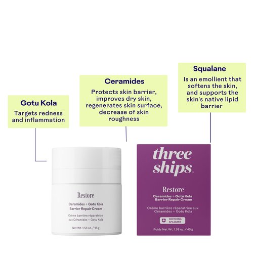 Three Ships - Restore Ceramides + Gotu Kola Barrier Repair Cream | Moisturize, Comfort, Soothe Skin | Cruelty-Free, Vegan, Paraben-Free, Sensitive Skin Safe (1.58 oz | 45 g)
