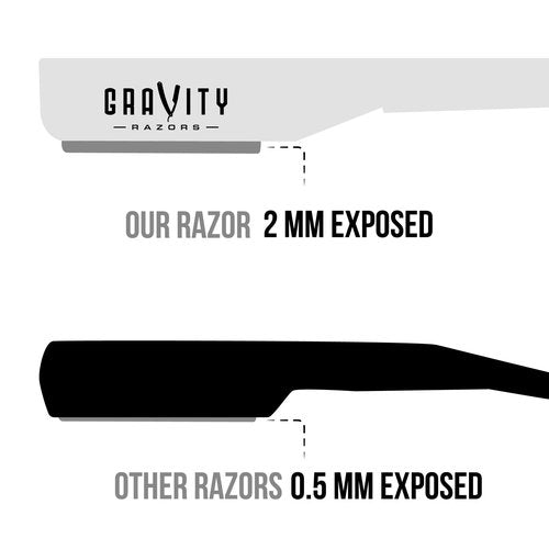 Professional Straight Razor Bundle - Stainless Steel Straight Edge Razor with 20 Gravity Premium Blades ("The OG", Apollo13)