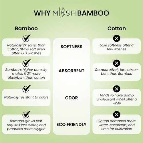 MUSH Rayon Derived from Bamboo Face Towel Washcloth | Ultra Soft, Absorbent Towel for facewash, Gym, Pool, Travel, Spa, and Yoga | 500 GSM 13 x 13 Inches | Pack of 9, Pink
