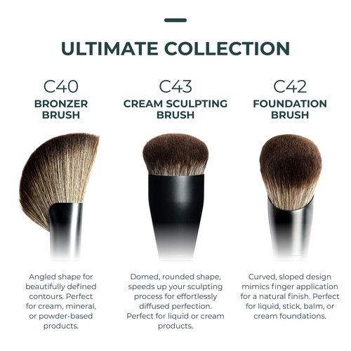 Rose and Ben Beauty C43 Cream Sculpting Brush | Precision Buffing for Cream & Liquid Makeup | Seamless Blending & Sculpting | Cruelty-Free Fibers