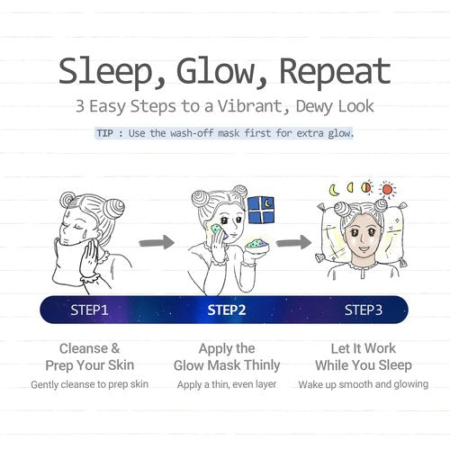 Torhop Finlande Aurora Night Glow Mask - 3-Step Overnight Gel Mask w/ 20,000 Aurora Capsules, Ceramide & 8 Hyaluronic Acids - Hydrating Sleep Mask for Smooth & Balanced Skin Korean Skin Care (2.1 oz)