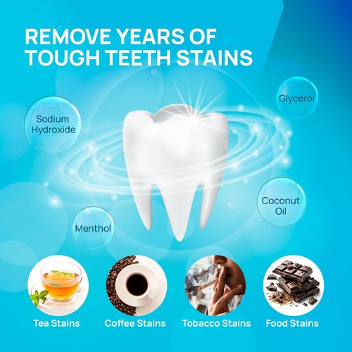Whitebite Pro Teeth Whitening Strips - Blue