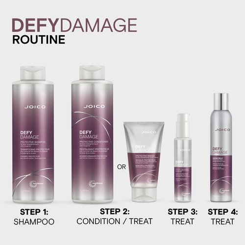 Joico Defy Damage Protective Conditioner | For Color-Treated Hair | Strengthen Bonds & Preserve Hair Color | With Moringa Seed Oil & Arginine | 33.8 Fl Oz