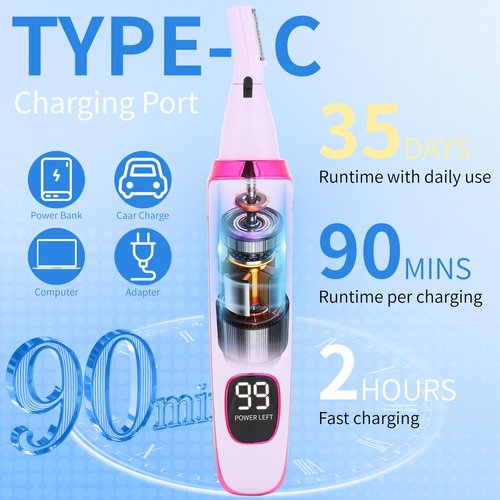 Beanify 2 in 1 Nose and Ear Hair Trimmer with LED Display, Rechargeable Electric Nasal Hair Clipper for Men & Women, Eyebrow & Facial Hair Removal with Dual-Edge Blades, Easy to Clean