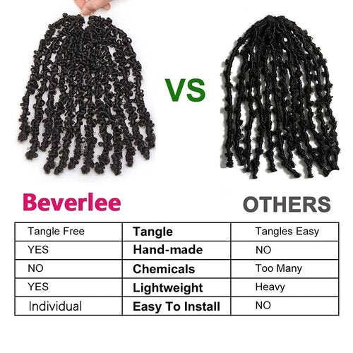 Beverlee Brown Butterfly Locs Crochet Hair 20 Inch Distressed Faux Locs Pre-looped 30 Goddess Locs Crochet Braids Handmade Extended Soft Locs For Women Extensions (6 Pack 30#)