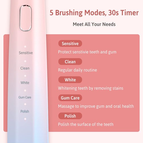 Oday N9000 Sonic Electric Toothbrush, 90% End-Rounding, 10 YR Warranty, 2,000 mAh Battery (180 Days), IPX7 Waterproof, 43,000 VPM (2nd Gen. 3S Sonic Motor), 5 Modes with Smart Timer, 6 Brush Heads