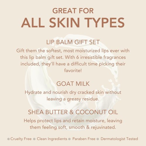 Dionis Goat Milk 6 Pc Lip Balm Ornament 2024 - Vanilla, Coconut, Milk & Honey, Berry, Peppermint & Blood Orange Scented Chapstick - Shea Butter & Coconut Oil, Protect & Restore Lips 0.28oz