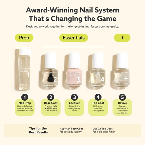 Dazzle Dry Mini Kit 4 Step System - Raspberry Rush, a full coverage raspberry with purple undertones. (5 Piece Kit / 5 Manicures)