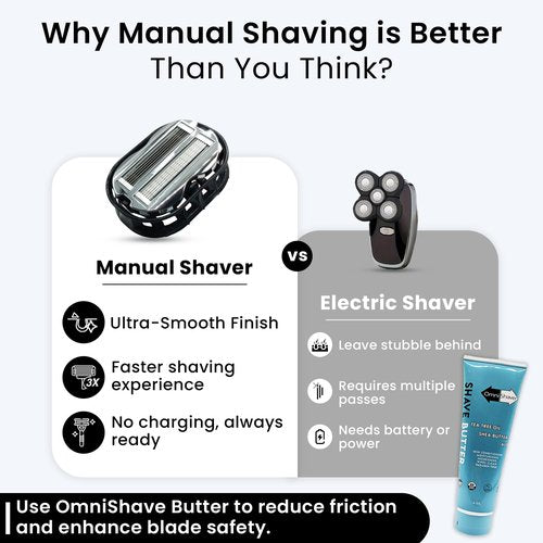 Premium Omnishaver with White Travel Case - The Fastest Way to Shave Head, Legs, Arms, Body | an Alternative to Disposable Shaving Razors Self Cleans & Strops During Use | Bald Head Shaver for Men