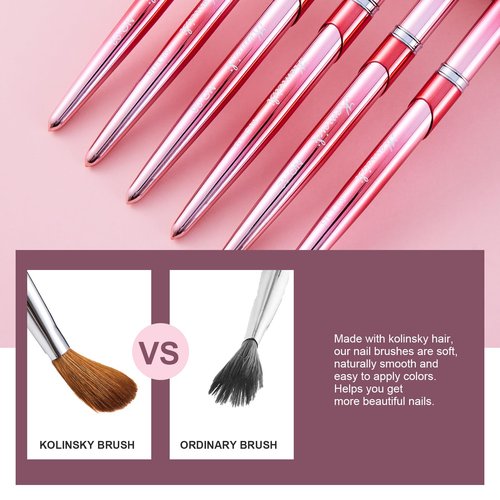 KEMEISI Acrylic Nail Brush Set, Size 02/06/08/10/12/16 Kolinsky Nail Art Brushes for Acrylic Application, Sturdy Handle Oval Shaped Acrylic Powder Nail Design Tools for Professional Manicure DIY Home