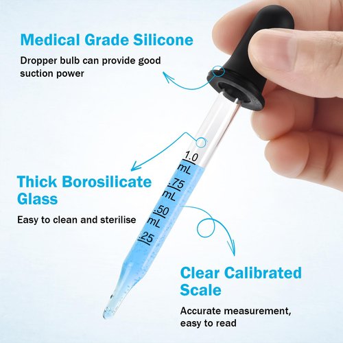 Herain 8 Pack Glass Eye Dropper, 1ml Pipette Dropper for Essential Oil, Crafts, arts, Lab, Measuring and Transferring a Variety of Liquids, Droppers Straight Tips