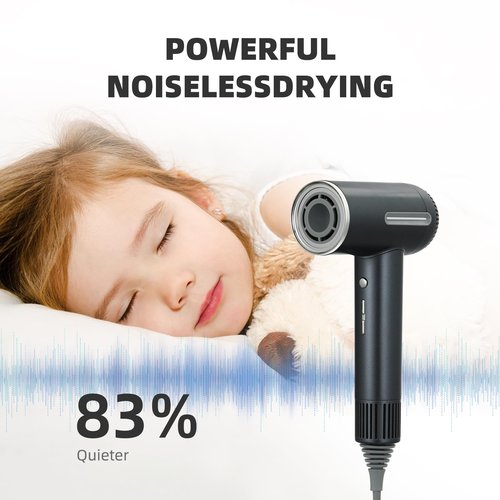 Hair Dryer,7 Temps&31 Modes.Intelligent Temperature Control,LCD Display,Self-Cleaning Mode,Facial Care Mode.1600W Ionic Blow Dryer.Low Noise Thermo-Control Hair Dryer with Diffuser and Nozzle