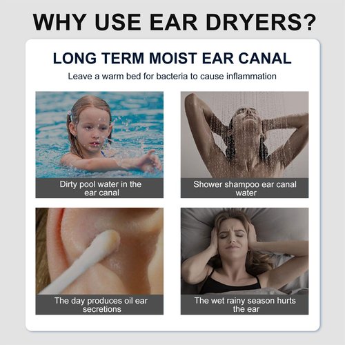 for Swimming Ear Moisture Swimmers Ear Drier Swim Ear Blower Electronic Ear Water Remover Rechargeable Battery Operated Ear Fluid Remover Ear Dryer