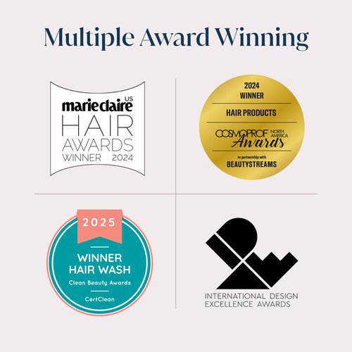 SMALL WONDER® Signature Shampoo – 2.5 oz (50-80 Washes) – Sulfate-Free, Paraben-Free, Color-Safe, Powder-to-Creamy-Lather Formula – For Shinier, Smoother Hair