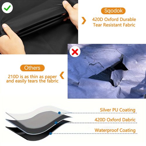 Sqodok Massage Chair Cover, Dustproof and Waterproof 420D Oxford Cloth Full Body Zero Gravity Chair Cover for Massage Chair Recliner Furniture Cover, Pet Scratch Cover