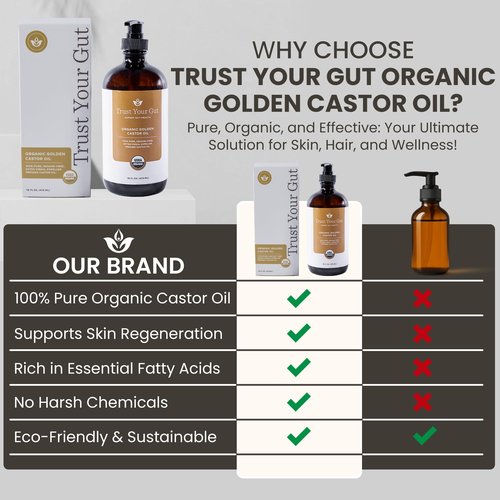 Trust Your Gut Organic Golden Castor Oil, 100% Pure Cold-Pressed Hexane-Free Extra Virgin Oil for Colon Cleansing, Gut Wellness, Skin Care, Healthy Nails & Hair Growth - 16 oz