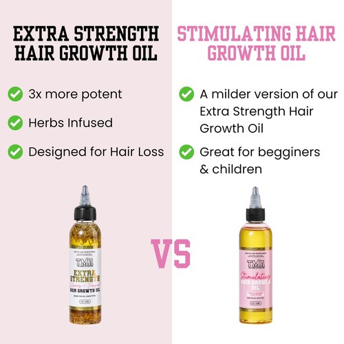 The Mane Attraction Extra Strength Rosemary + Fenugreek Herbal Hair Growth Oil | Infused With Castor Oil for ALL Hair Types