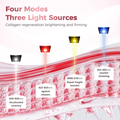 Shquanfuya LED light therapy mask -3Color Light Therapy for Skin Rejuvenation, Wrinkle Reduction & Anti-Aging - Home Beauty Device for Ultimate Facial Care