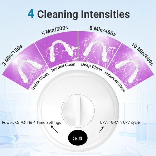 PUPDUMM Ultrasonic Retainer Cleaner Machine, 45kHz & 200ML Dental Cleaning Pod for Dentures, Aligners, Mouth Guards, Braces, Toothbrushes & Jewelry, Ultrasonic Cleaner with Digital Timer