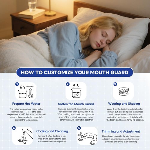 REROIO Mouth Guard for Grinding Teeth at Night, Teeth Grinding Mouth Guard for Sleeping, Perfect fit Night Guards for Teeth Grinding, 2 Size Mouthguard Available for Adults