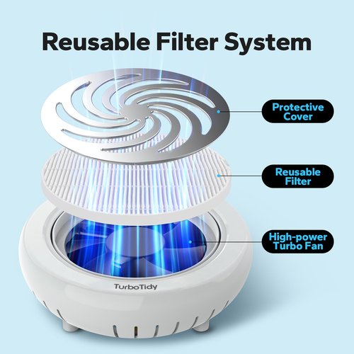 TurboTidy Nail Dust Collector, Nail Stuff with Adjustable Suction, Reusable Filter Nail Vacuum Machine for Acrylic Nails, Gel Nails, Nail Supplies, and Home Salon