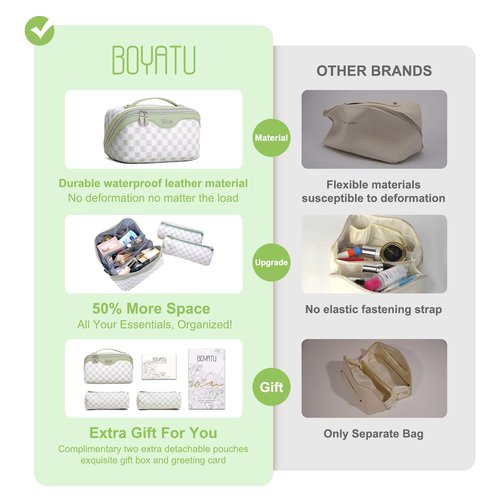 BOYATU Travel Makeup Bag for Women Organizer: Cosmetic Bag - Large Capacity Toiletry Bag 02-Light Green