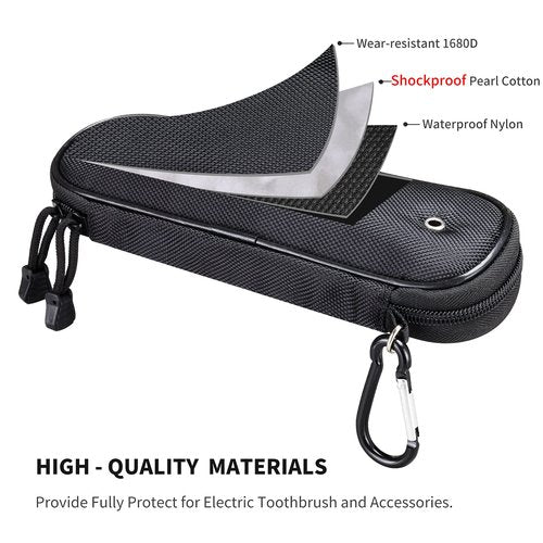 Mijibisu Toothbrush Travel Case Compatible with Philips Sonicare DailyClean 1100, ProtectiveClean 4100/5100/6100/6500, Sonicare ExpertClean 7500 and More.(CASE ONLY).Black