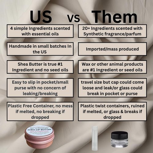 Shea Lip Butter - All Natural 4 Ingredient Lip Balm - Pack of 3 - for dry cracked lips, travel sized, ultra moisturizing vegan lip balm, for long lasting hydration & lip repair, w/Peppermint oil